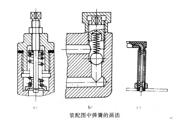 圓柱彈簧4 圓柱彈簧4